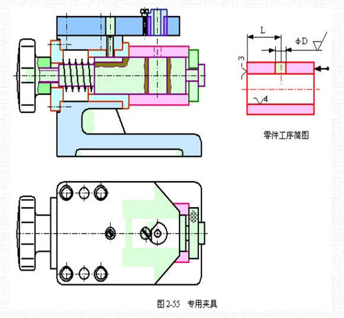 5分鐘讓你迅速了解工裝夾具的分類及適用于哪些方面